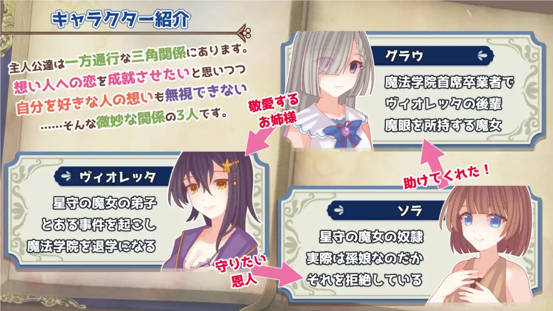 【爆款RPG/AI汉化】三角魔法书1.0汉化版【PC+安卓/1.44G】-第4张-游戏-次元小屋-ACG交流分享论坛
