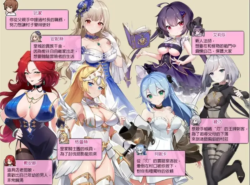 【日系RPG/AI汉化】边境之村1.6【PC/419M】